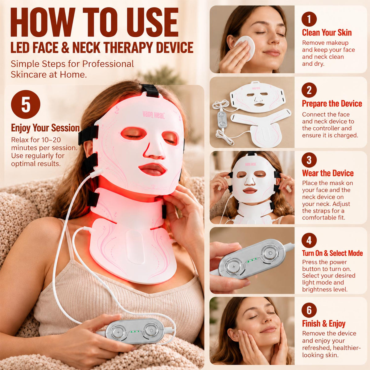 VanqHeal face and neck LED mask instruction graphic showing five steps from skin preparation and fitting to selecting a mode.