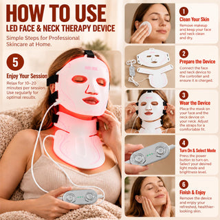 VanqHeal face and neck LED mask instruction graphic showing five steps from skin preparation and fitting to selecting a mode.
