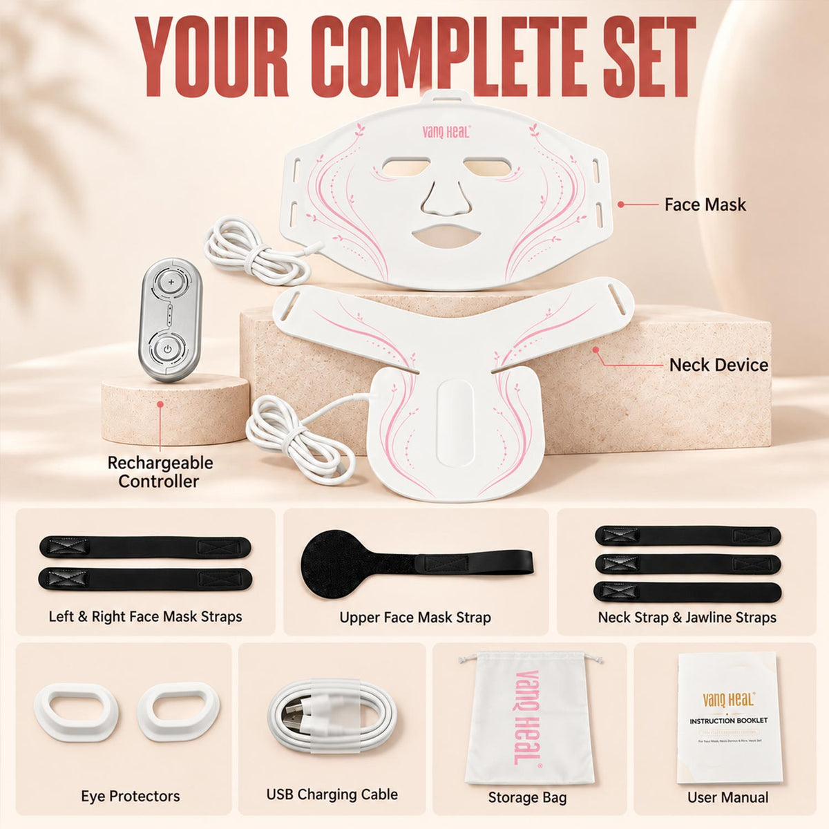VanqHeal LED set layout labelling face mask, neck device, controller, straps, eye protectors, cables, bag and manual.