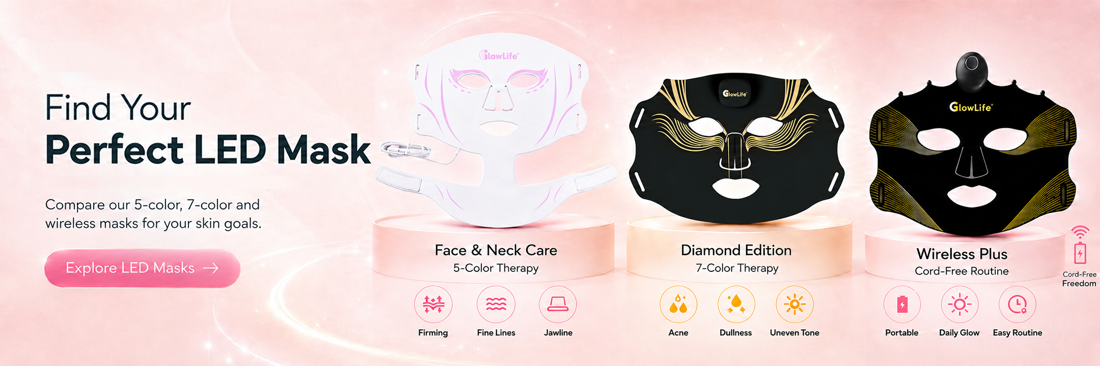 LED light therapy mask for face and neck with 5 wavelengths and 150 LEDs