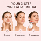 3-step mini facial ritual showing cleanse, apply serum and glide sculpt with LED facial wand
