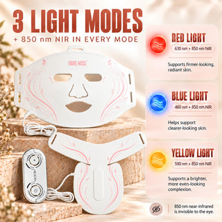 Face and neck LED mask graphic listing 630 nm red, 460 nm blue and 590 nm yellow modes with 850 nm near-infrared.