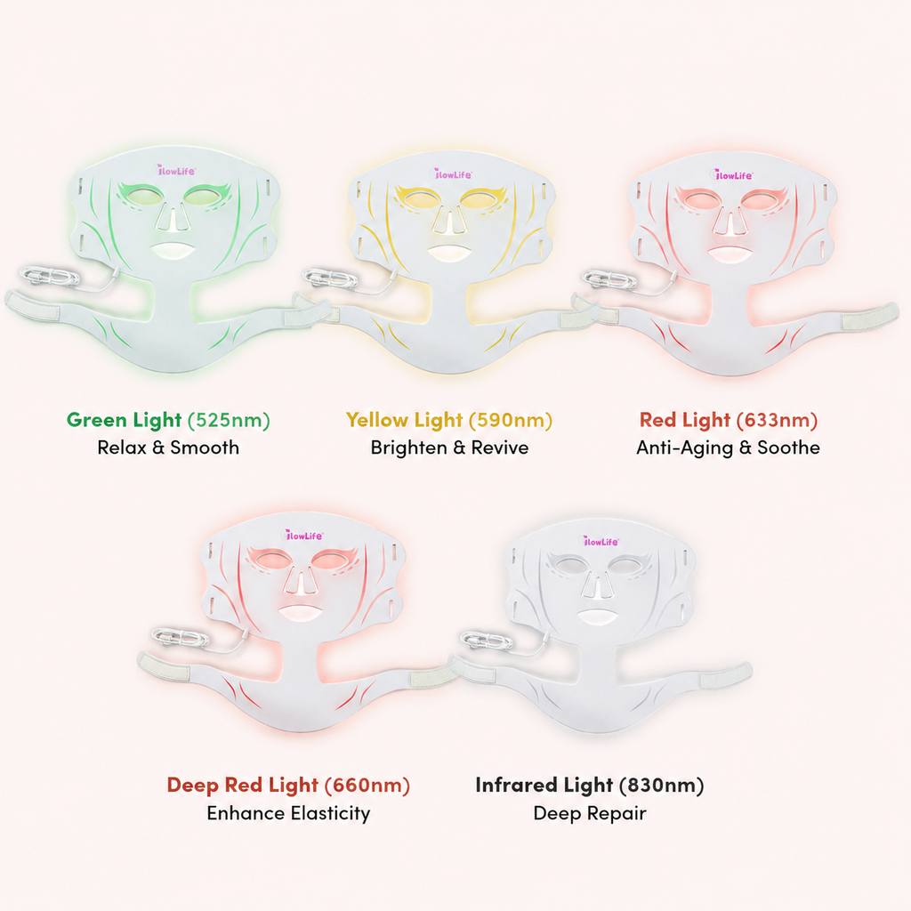 5-color LED light therapy mask with green yellow red deep red and infrared wavelengths