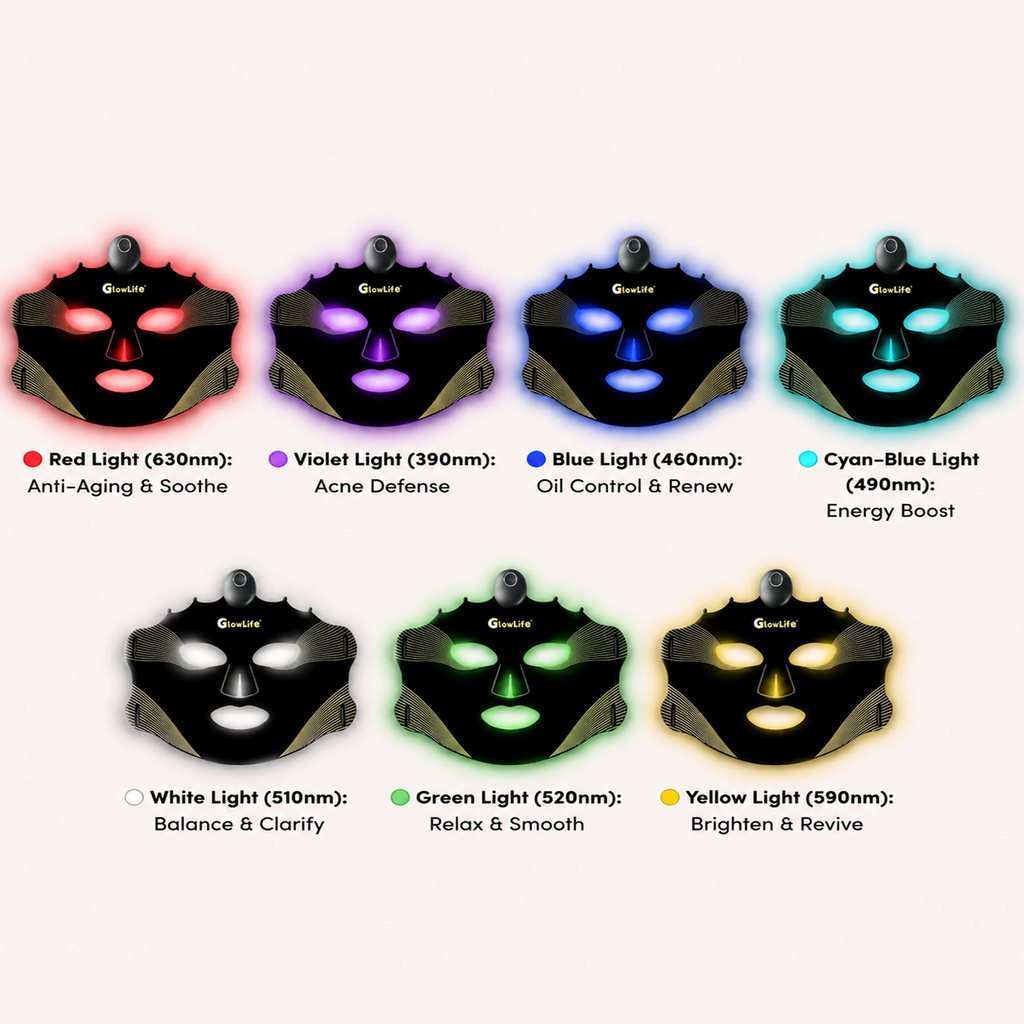 7-color LED face mask with Type-C charging cable storage bag and user manual