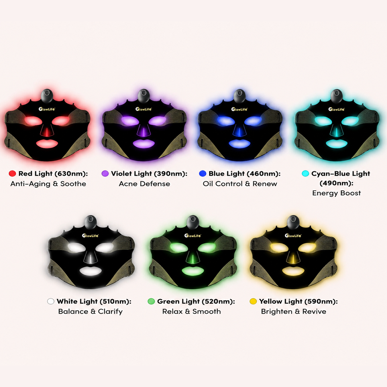 7-color LED face mask with Type-C charging cable storage bag and user manual
