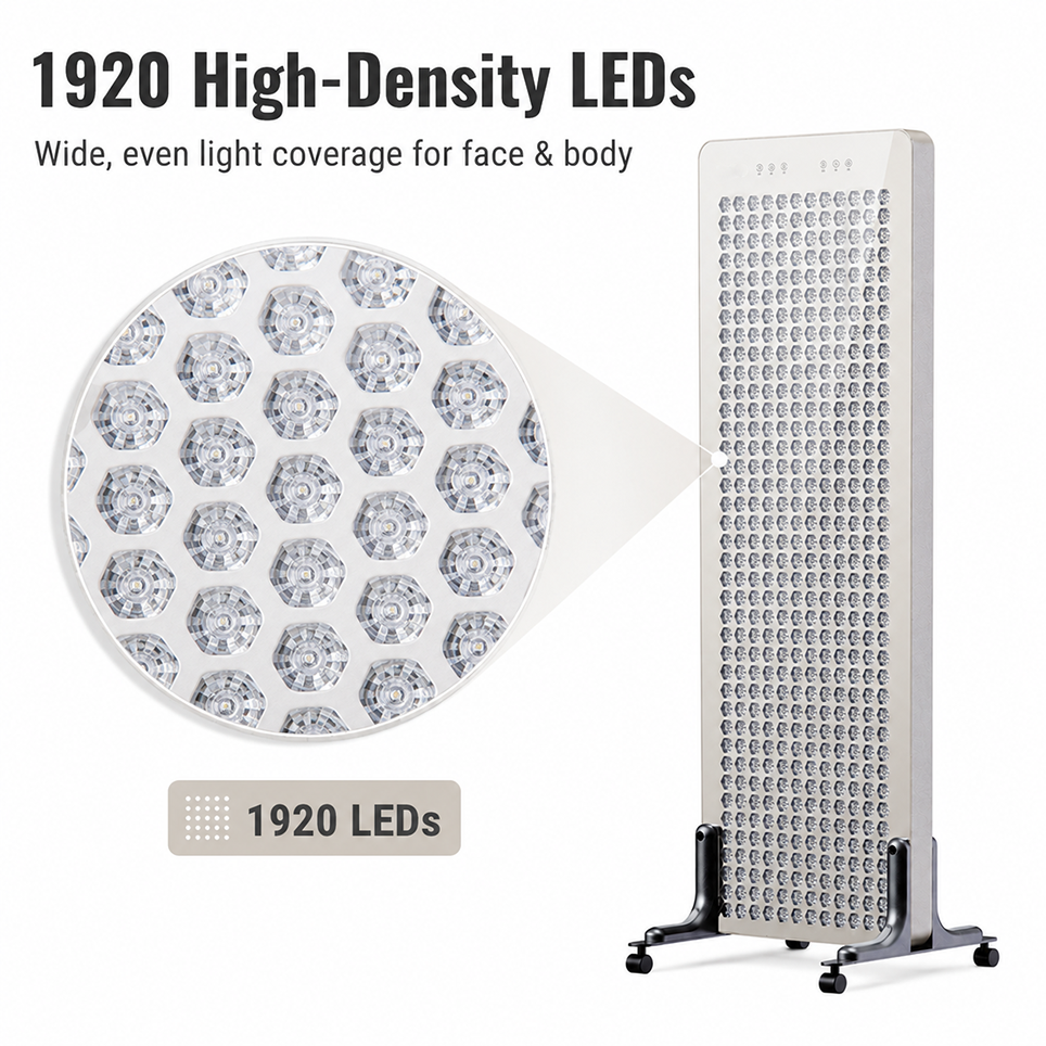 VanqHeal E96A panel with 1920 high-density LEDs for wide face and body coverage