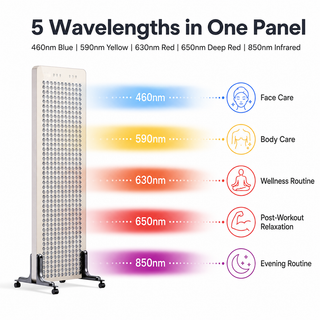 5-wavelength LED light therapy system with blue yellow red deep red and infrared light
