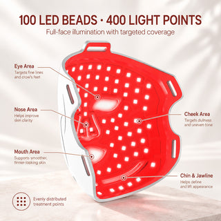 VanqHeal 3D infrared face mask LED layout showing 100 multi-chip LED beads with 400 light-emitting chips.