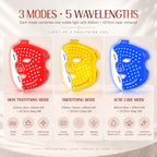 Three 3D face mask programmes: Firming with 633 nm red, Blemish Care with 460 nm blue, and Radiance with 590 nm yellow.