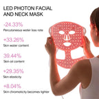 LED photon face and neck mask with red light therapy and full coverage LEDs
