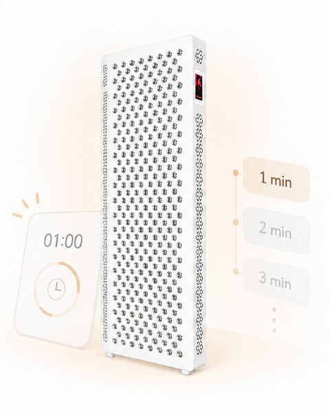 One-Minute Timer Steps
