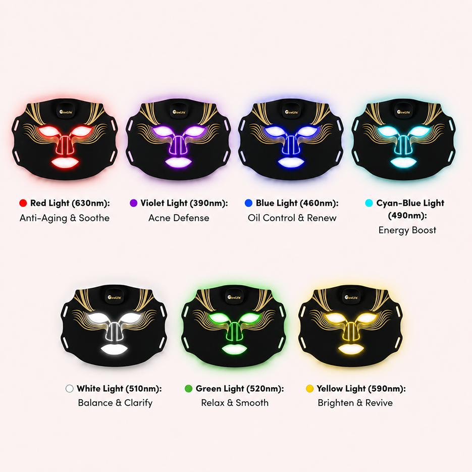 7-color LED face mask with Type-C cable storage bag and user manual for home skin care