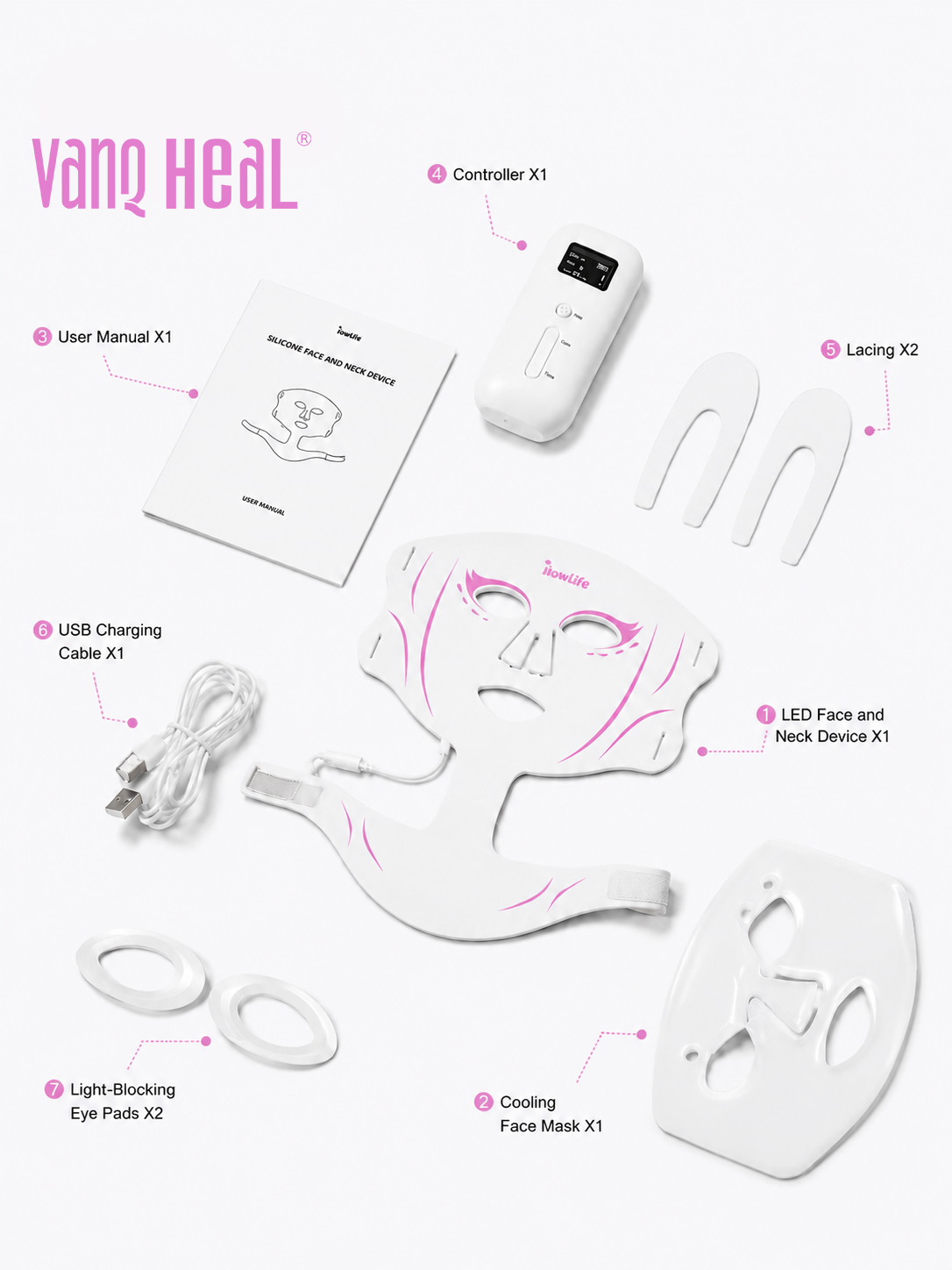 VanqHeal LED face and neck mask set with controller USB cable eye pads straps and manual