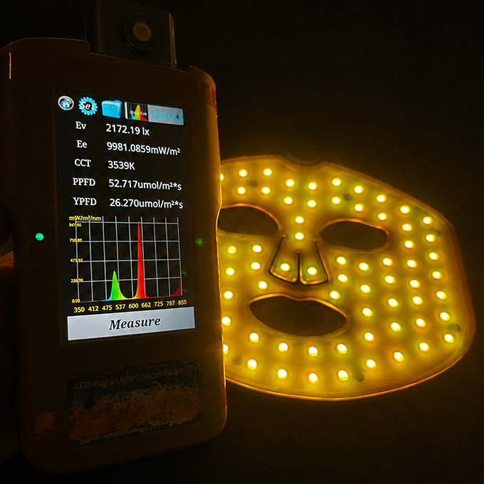 Spectrum Combination Check